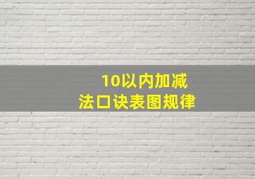 10以内加减法口诀表图规律