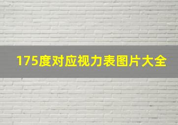 175度对应视力表图片大全