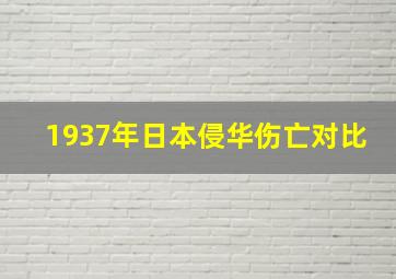 1937年日本侵华伤亡对比