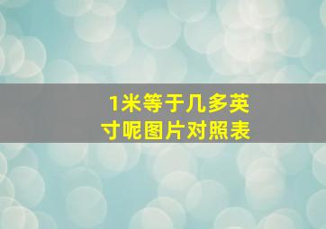 1米等于几多英寸呢图片对照表