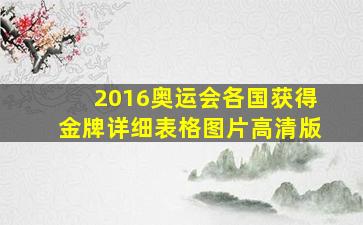 2016奥运会各国获得金牌详细表格图片高清版