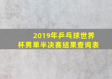 2019年乒乓球世界杯男单半决赛结果查询表