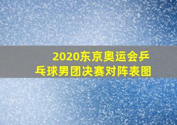 2020东京奥运会乒乓球男团决赛对阵表图