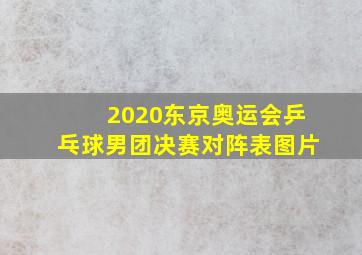 2020东京奥运会乒乓球男团决赛对阵表图片