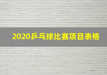 2020乒乓球比赛项目表格