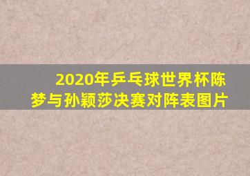 2020年乒乓球世界杯陈梦与孙颖莎决赛对阵表图片