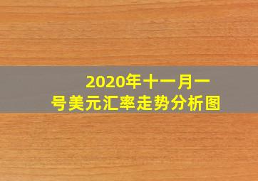 2020年十一月一号美元汇率走势分析图