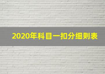 2020年科目一扣分细则表