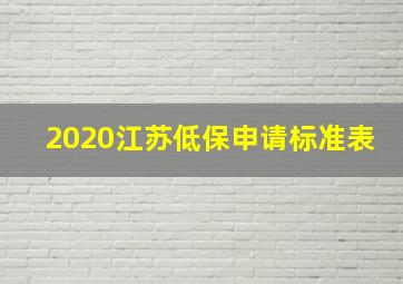 2020江苏低保申请标准表