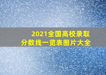 2021全国高校录取分数线一览表图片大全