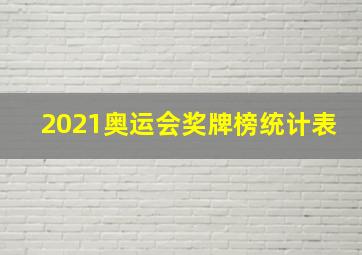 2021奥运会奖牌榜统计表