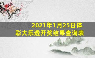 2021年1月25日体彩大乐透开奖结果查询表