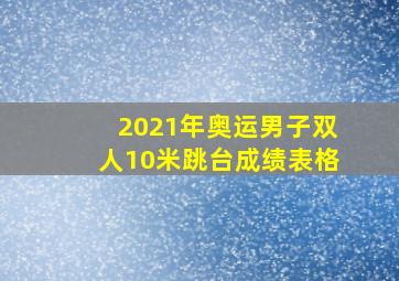 2021年奥运男子双人10米跳台成绩表格