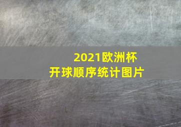 2021欧洲杯开球顺序统计图片