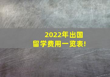 2022年出国留学费用一览表!