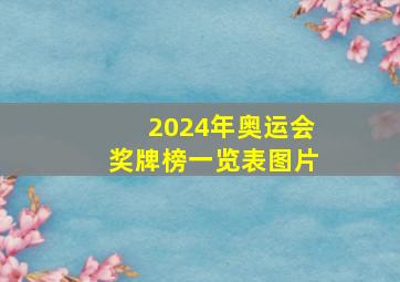 2024年奥运会奖牌榜一览表图片