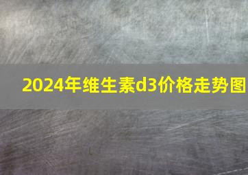 2024年维生素d3价格走势图