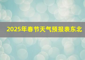 2025年春节天气预报表东北