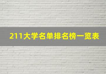 211大学名单排名榜一览表