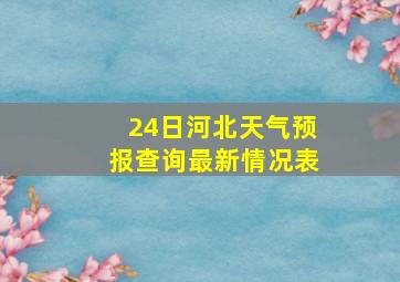 24日河北天气预报查询最新情况表