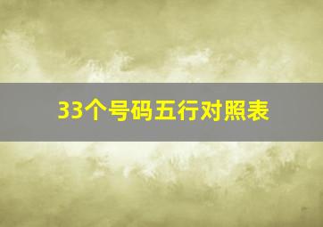 33个号码五行对照表