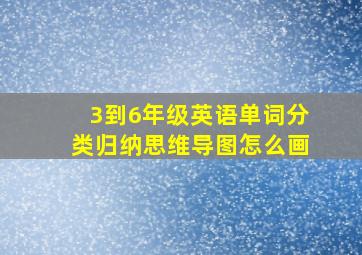 3到6年级英语单词分类归纳思维导图怎么画