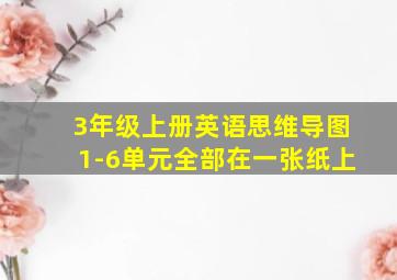 3年级上册英语思维导图1-6单元全部在一张纸上