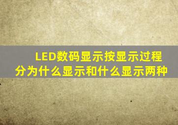 LED数码显示按显示过程分为什么显示和什么显示两种