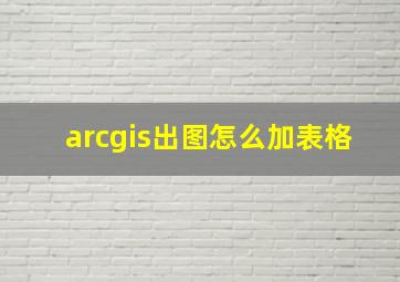 arcgis出图怎么加表格