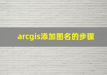 arcgis添加图名的步骤