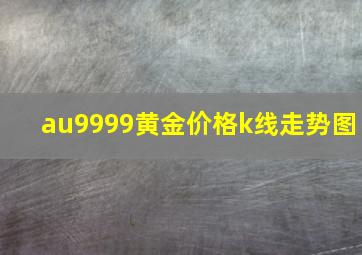 au9999黄金价格k线走势图