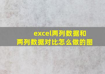 excel两列数据和两列数据对比怎么做的图