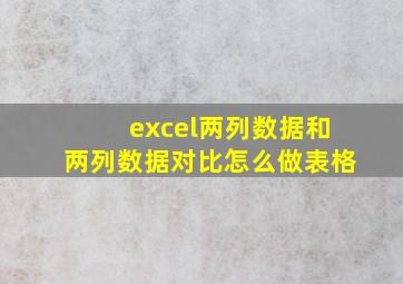 excel两列数据和两列数据对比怎么做表格