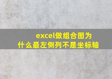 excel做组合图为什么最左侧列不是坐标轴