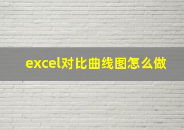 excel对比曲线图怎么做