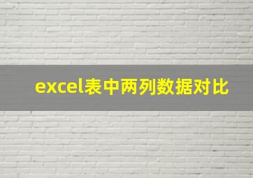 excel表中两列数据对比