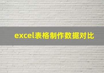 excel表格制作数据对比