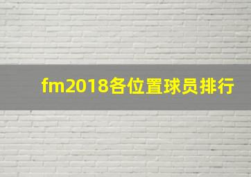 fm2018各位置球员排行