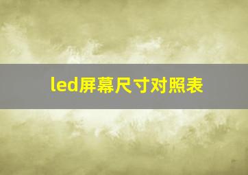 led屏幕尺寸对照表