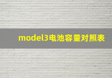 model3电池容量对照表