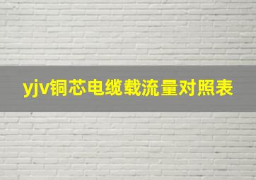 yjv铜芯电缆载流量对照表