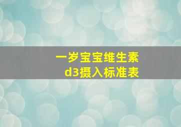 一岁宝宝维生素d3摄入标准表