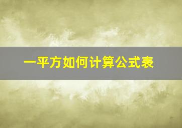 一平方如何计算公式表