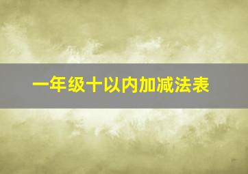 一年级十以内加减法表