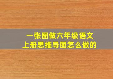 一张图做六年级语文上册思维导图怎么做的