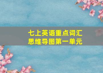 七上英语重点词汇思维导图第一单元