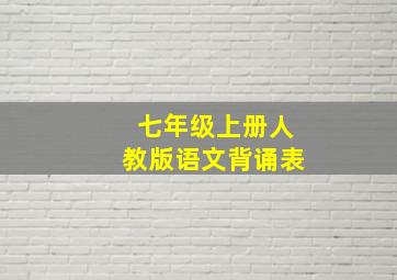 七年级上册人教版语文背诵表