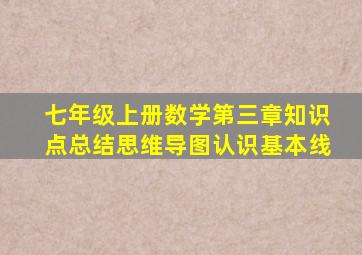 七年级上册数学第三章知识点总结思维导图认识基本线