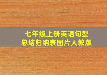 七年级上册英语句型总结归纳表图片人教版