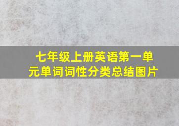 七年级上册英语第一单元单词词性分类总结图片